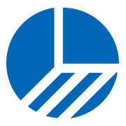 Pie chart